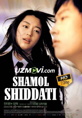 Shamol shiddati